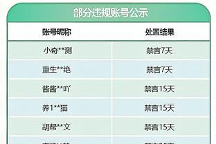 雷竞技最新app截图3